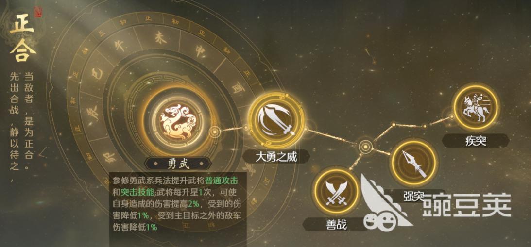 九牧之野连击弓怎么玩 九牧之野连击弓配队详解