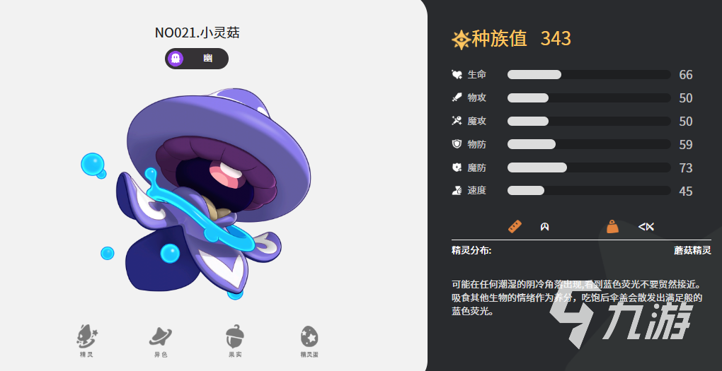 洛克王国幽灵系宠物大全 幽系精灵图鉴及获取方式汇总