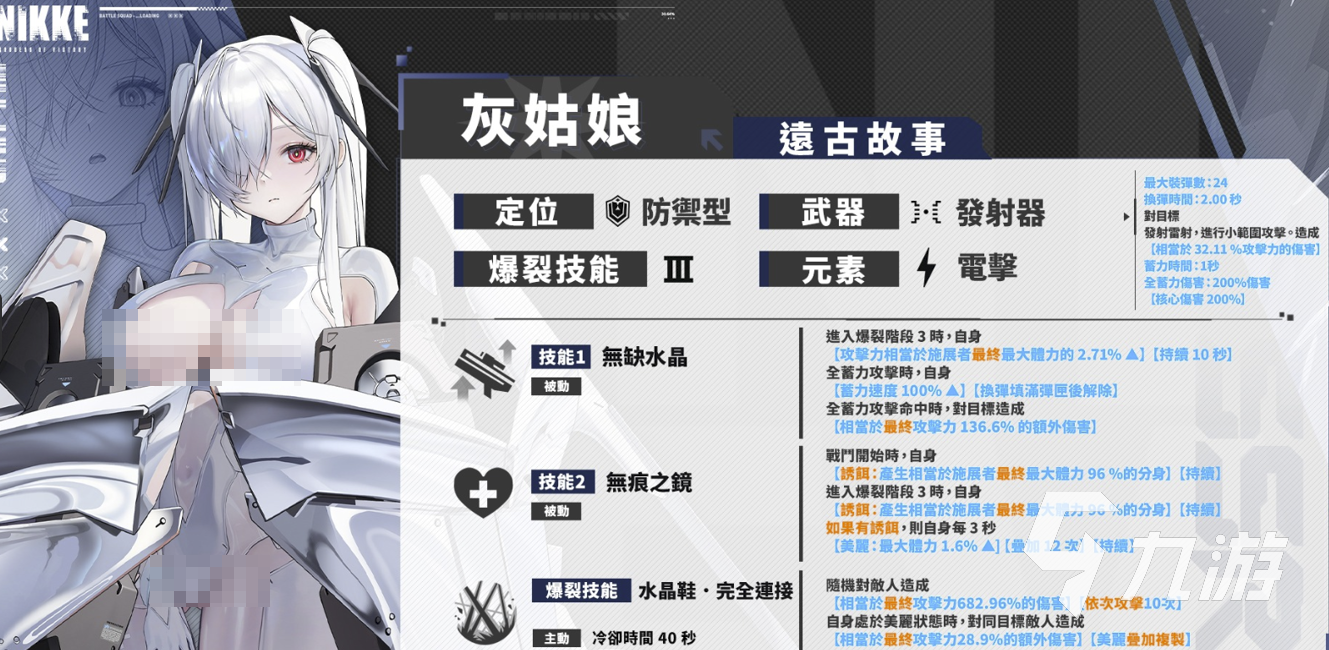 胜利女神NIKKE灰姑娘角色解析及强度评测