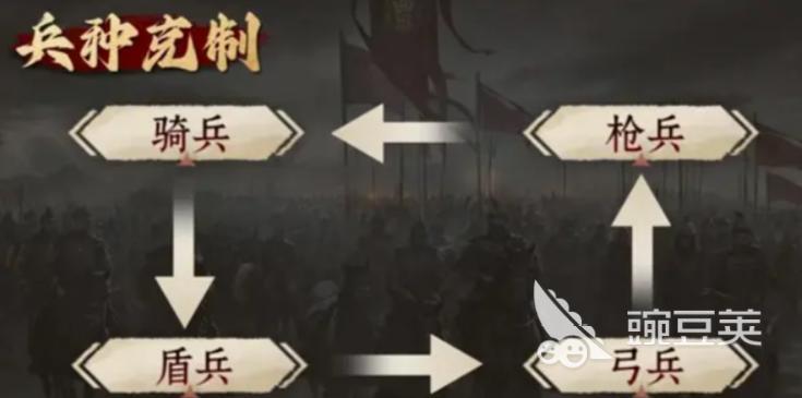 九牧之野平民开荒攻略 九牧之野平民开荒阵容分享