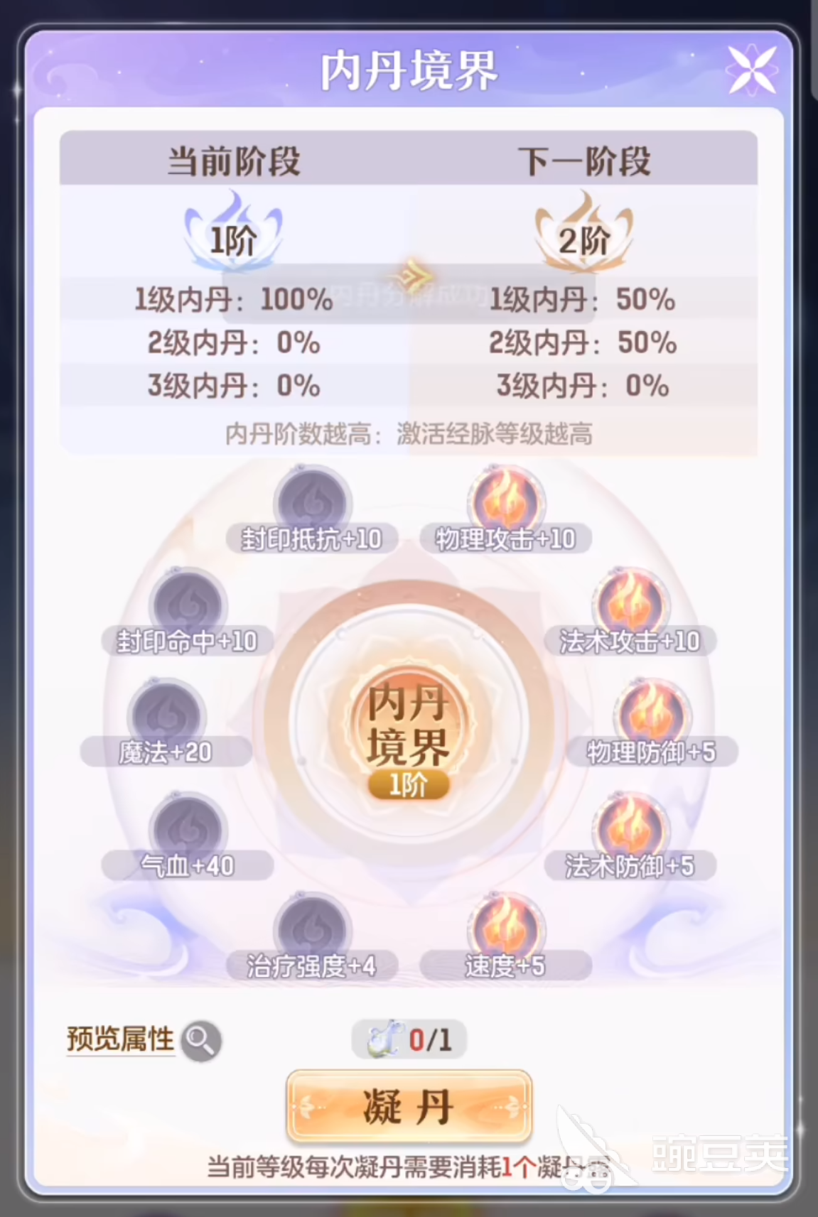 代号西行丹魂是什么 代号西行丹魂玩法介绍