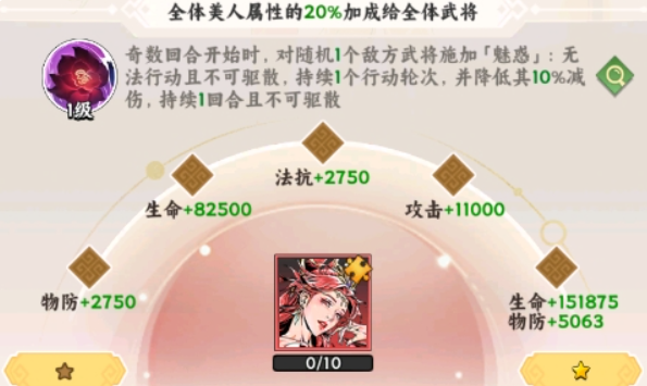 雄心之上美人系统是什么 雄心之上美人系统介绍截图