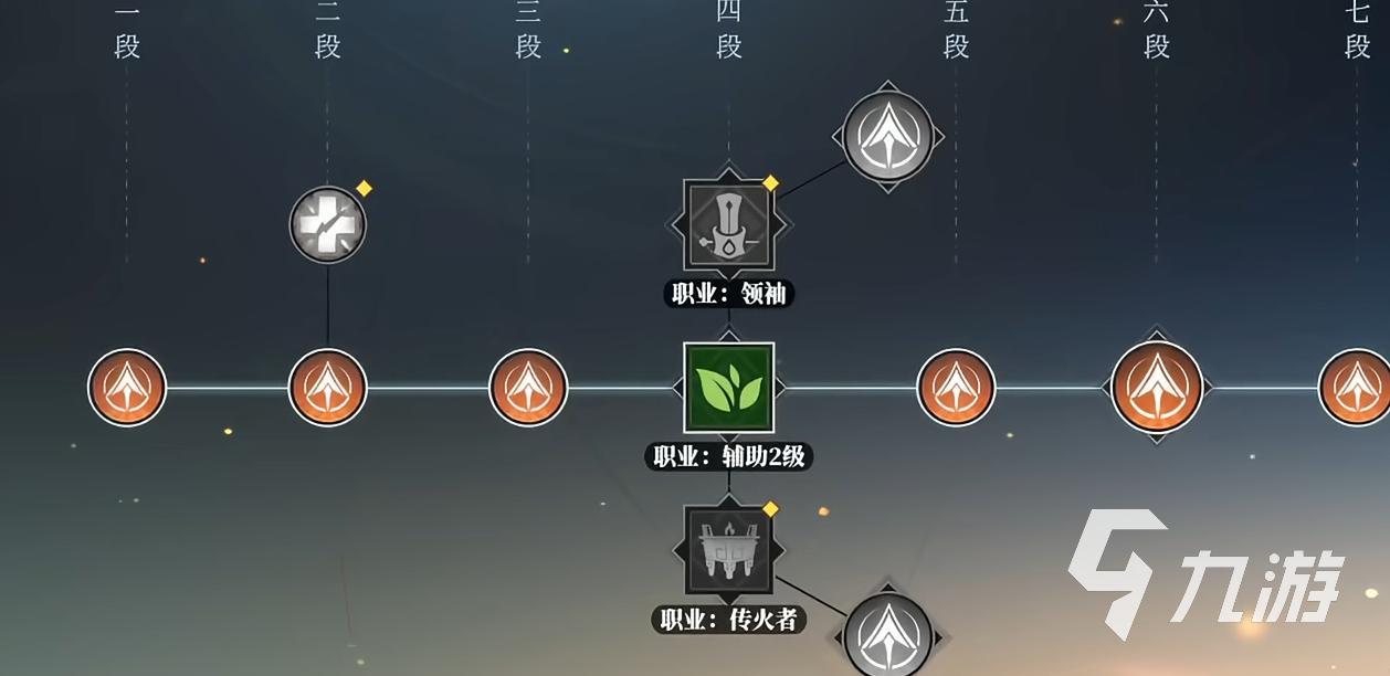 三国志幻想大陆2枭之歌祝融怎么样 三幻2枭之歌祝融​技能强度解析