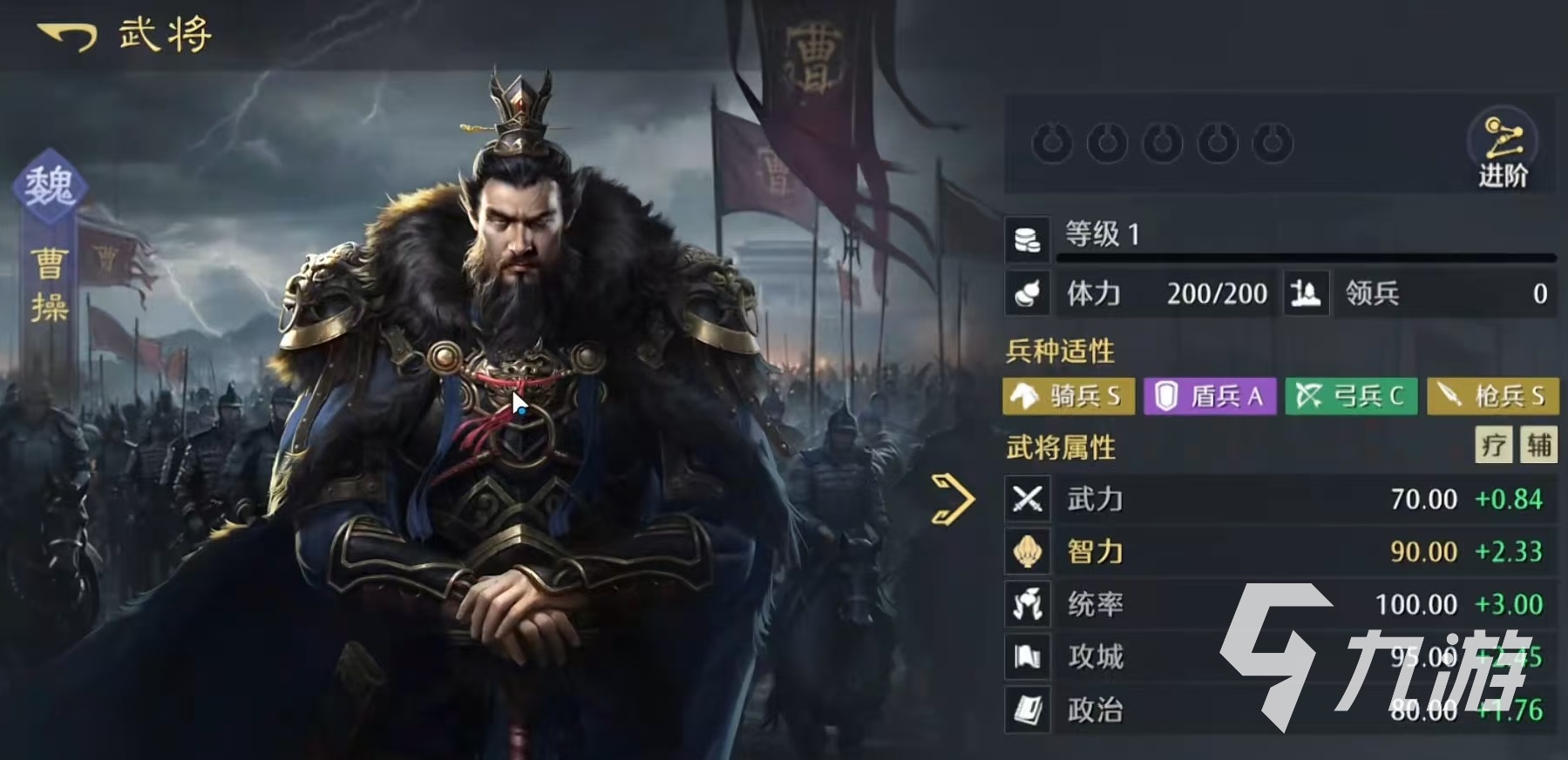 九牧之野橙色武将推荐：最强选择与搭配攻略