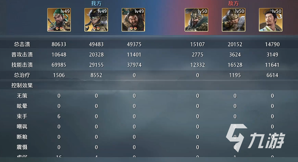 九牧之野手游五虎队阵容搭配推荐及角色强度解析