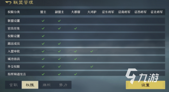 九牧之野联盟系统全解析:玩法机制与策略指南