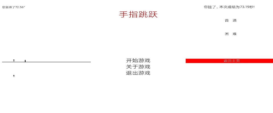 2025好玩的手指游戏大全 流行的手指点击手游盘点截图