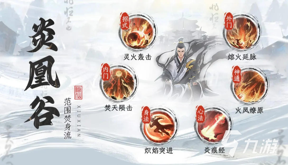 修仙时代炎凰谷怎么样 修仙时代炎凰谷宗门介绍