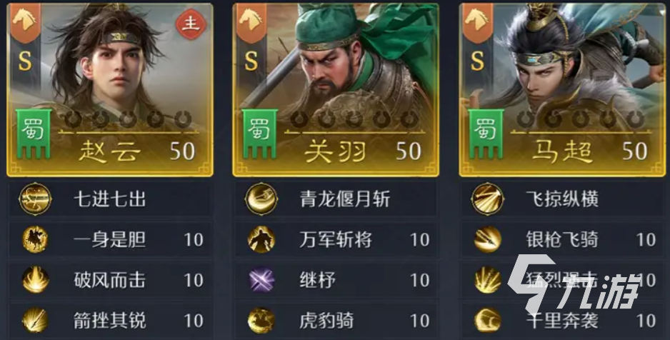 九牧之野阵容排行榜单介绍 九牧之野阵容排名一览