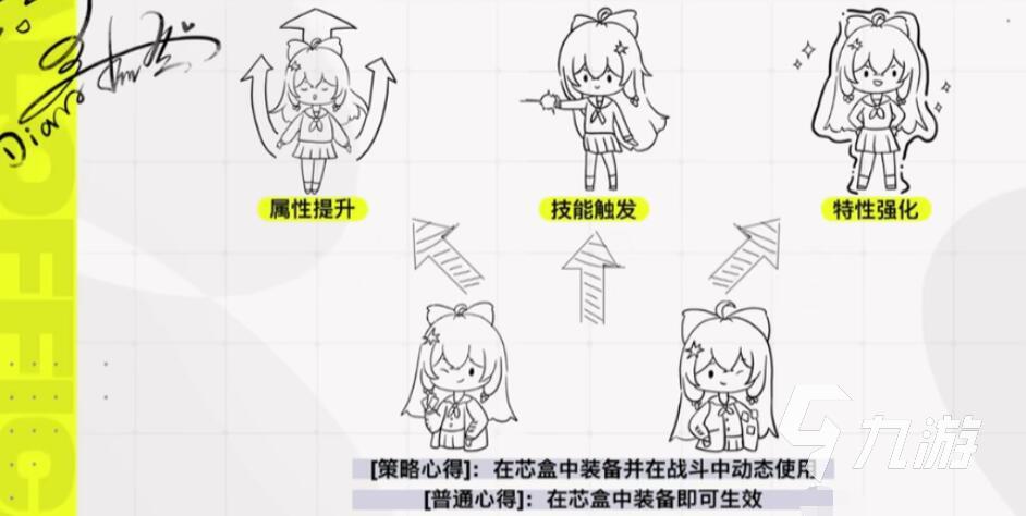 虚环芯盒的作用与功能详解:提升铸造精度的关键部件