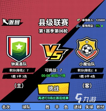 足球大人物手游钻石获取全攻略:免费刷钻技巧与高效资源获取方法