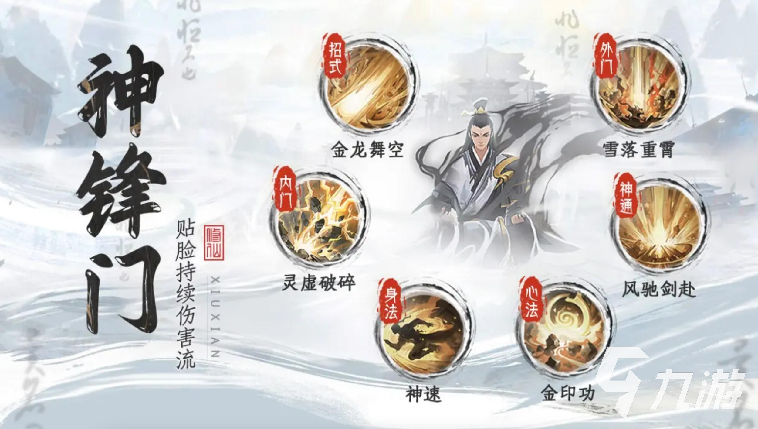 修仙小说中神锋门宗门设定详解：功法、传承与门派特色全解析