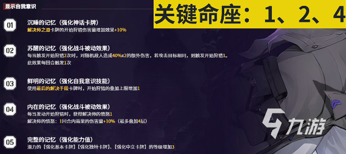 卡厄思梦境五星通用命座系统详解与实战攻略