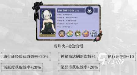 星痕共鸣幻梦通行证Ⅱ有什么 星痕共鸣幻梦通行证Ⅱ介绍