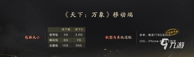 天下万象手游最低配置要求：安卓iPhone手机能流畅运行的硬件标准
