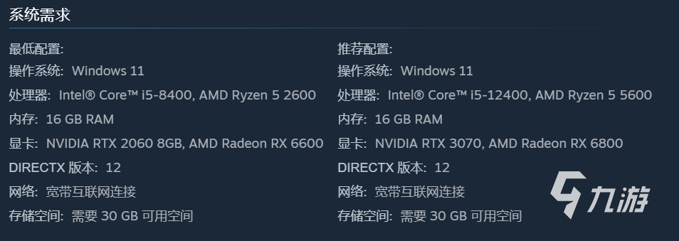 PUBG黑预算(PBB)配置要求详解:最低和推荐配置一览