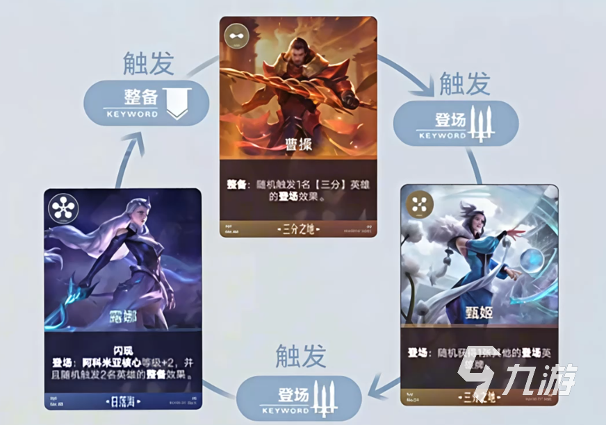 王者萬象棋羈絆作用是什么 王者万象棋羁绊作用一览