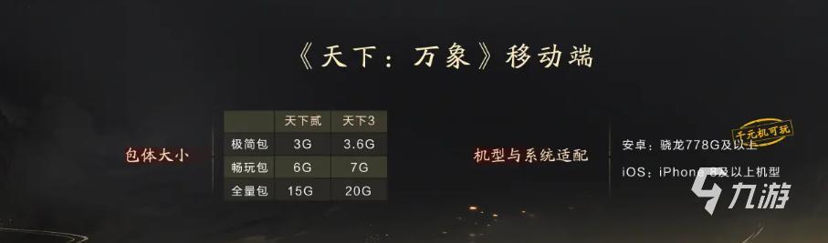 天下万象和端游互通吗 天下万象手游端游数据是否互通