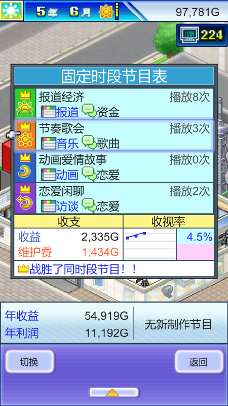 开拍电视制作物语截图2