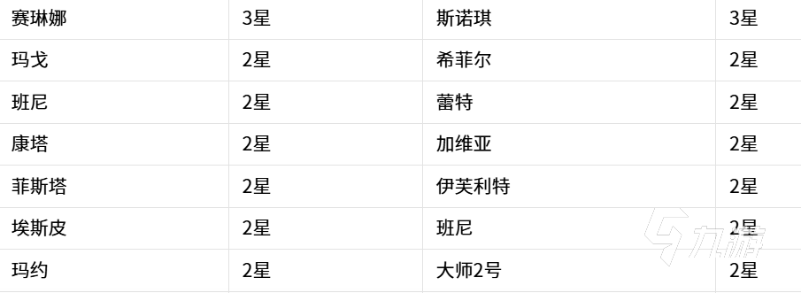 嘟嘟脸恶作剧克隆工厂更新记录：最新功能变化与升级详情