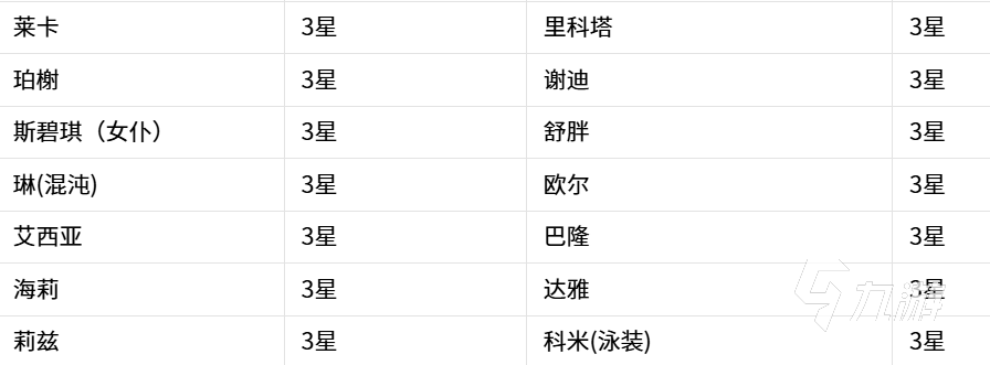 嘟嘟脸恶作剧克隆工厂更新记录：最新功能变化与升级详情