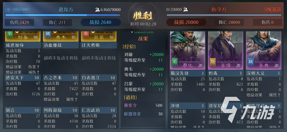 九牧之野孙坚角色强度解析：技能机制、实战表现与阵容搭配指南