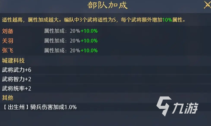 九牧之野养成系统介绍 九牧之野武将培养攻略