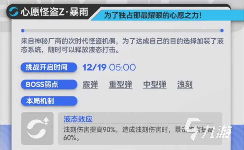 少女前线2追放心愿怪盗ZBOSS详细攻略：技能机制、弱点分析与通关技巧