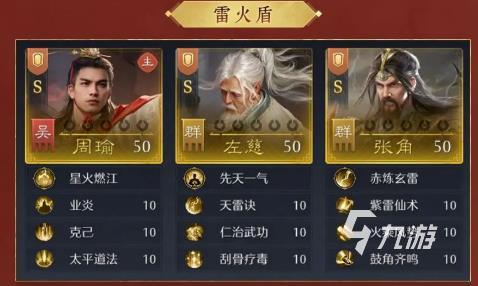 九牧之野雷火盾阵容搭配推荐：高爆发高生存实战配队指南