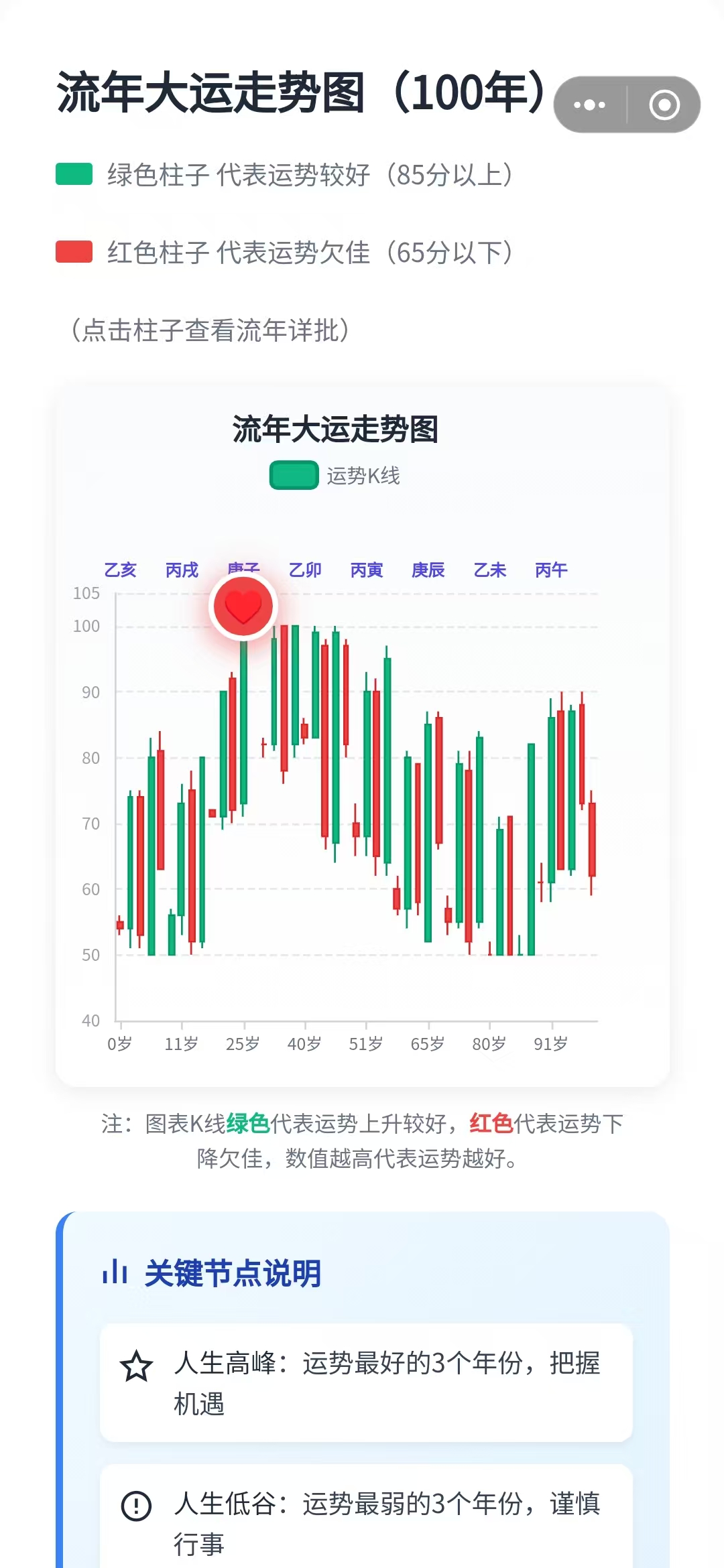 人生K线图什么时候出 公测上线时间预告