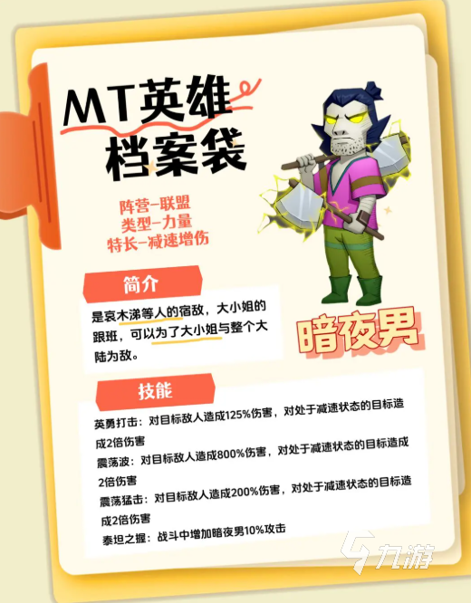 《我叫MT口袋守卫战》角色培养指南：最强阵容推荐与核心英雄优先级解析