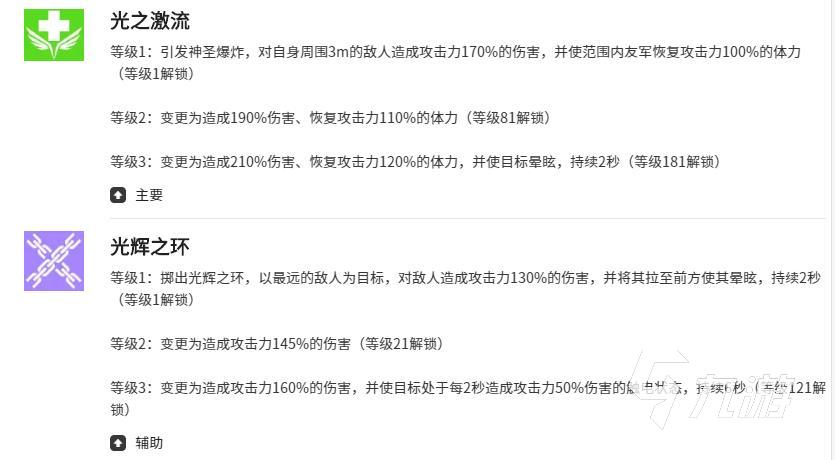 空灵诗篇阿德里安角色介绍及技能详解