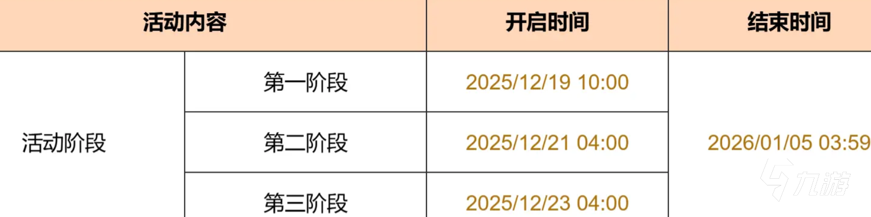 原神炽魂斗士雪界之旅活动开启时间及玩法详细介绍