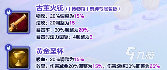 蛋仔派对碰碰棋12月18日平衡性调整详情：英雄强度、技能机制与胜率优化一览