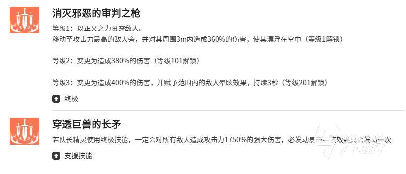 空灵诗篇阿德里安角色介绍及技能详解