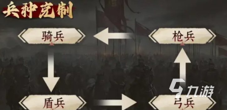 九牧之野开荒攻略：新手入门指南与高效配队推荐