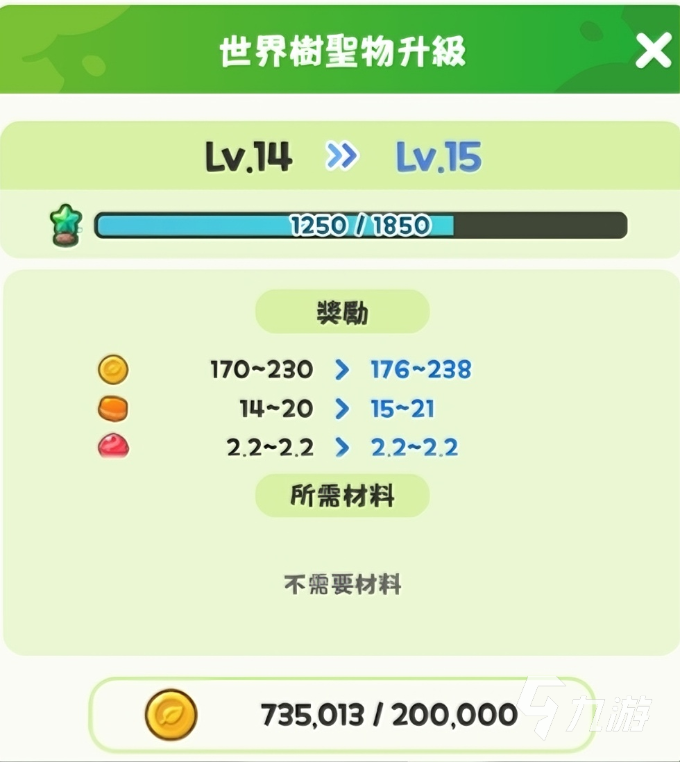 嘟嘟脸恶作剧世界树圣物怎么升级 嘟嘟脸恶作剧世界树圣物升级攻略