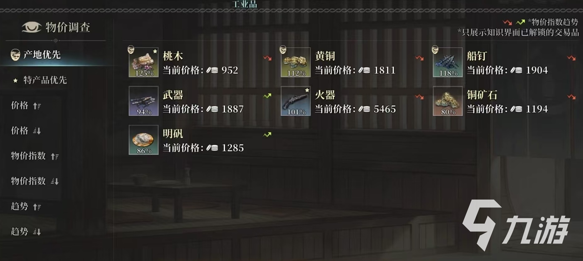 风帆纪元手游贸易怎么玩 风帆纪元手游贸易玩法介绍