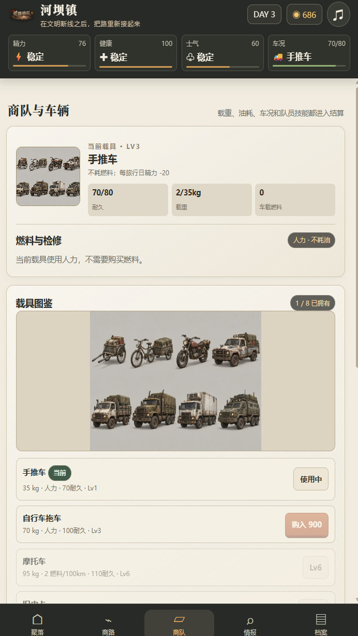 荒路商队：从手推车到废土商盟什么时候出 公测上线时间预告
