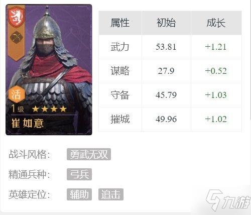 《重返帝国》崔如意怎么玩 紫卡英雄崔如意介绍