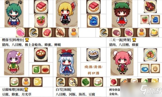 《东方夜雀食堂》特殊客人喜好一览 特殊客人图鉴攻略