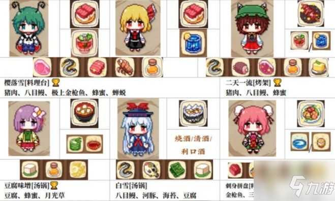 《东方夜雀食堂》特殊客人喜好图鉴分享