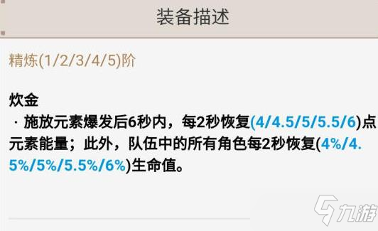 《原神》证誓之明瞳强度评测 证誓之明瞳给谁用好