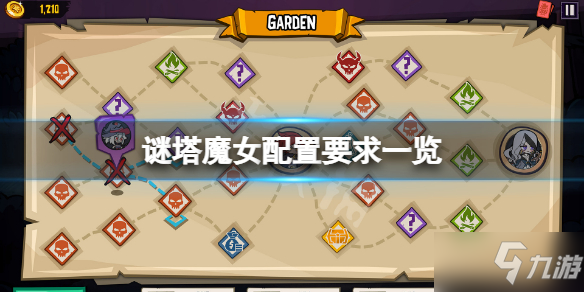 《谜塔魔女》配置要求高吗 配置要求一览