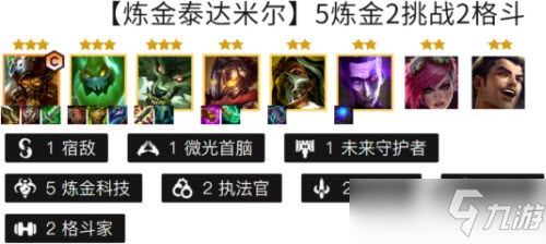 《金铲铲之战》霓虹之夜最强阵容炼金泰达米尔阵容搭配攻略