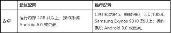 《诺亚之心》奇缘测试手机配置 奇缘测试配置推荐
