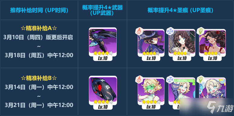 《崩坏3》手游2022年3月10日精准补给活动