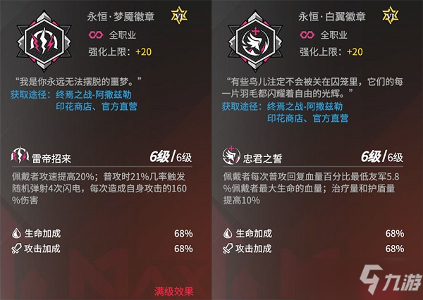 高能手办团御坂美琴属性及徽章搭配推荐