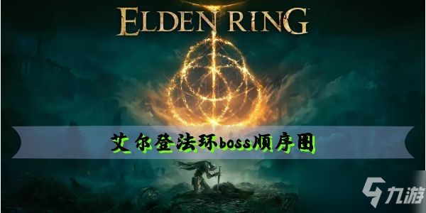 艾尔登法环boss顺序图