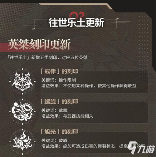 含禮包碼 | 5.6版本「往世空夢(mèng)」直播回顧